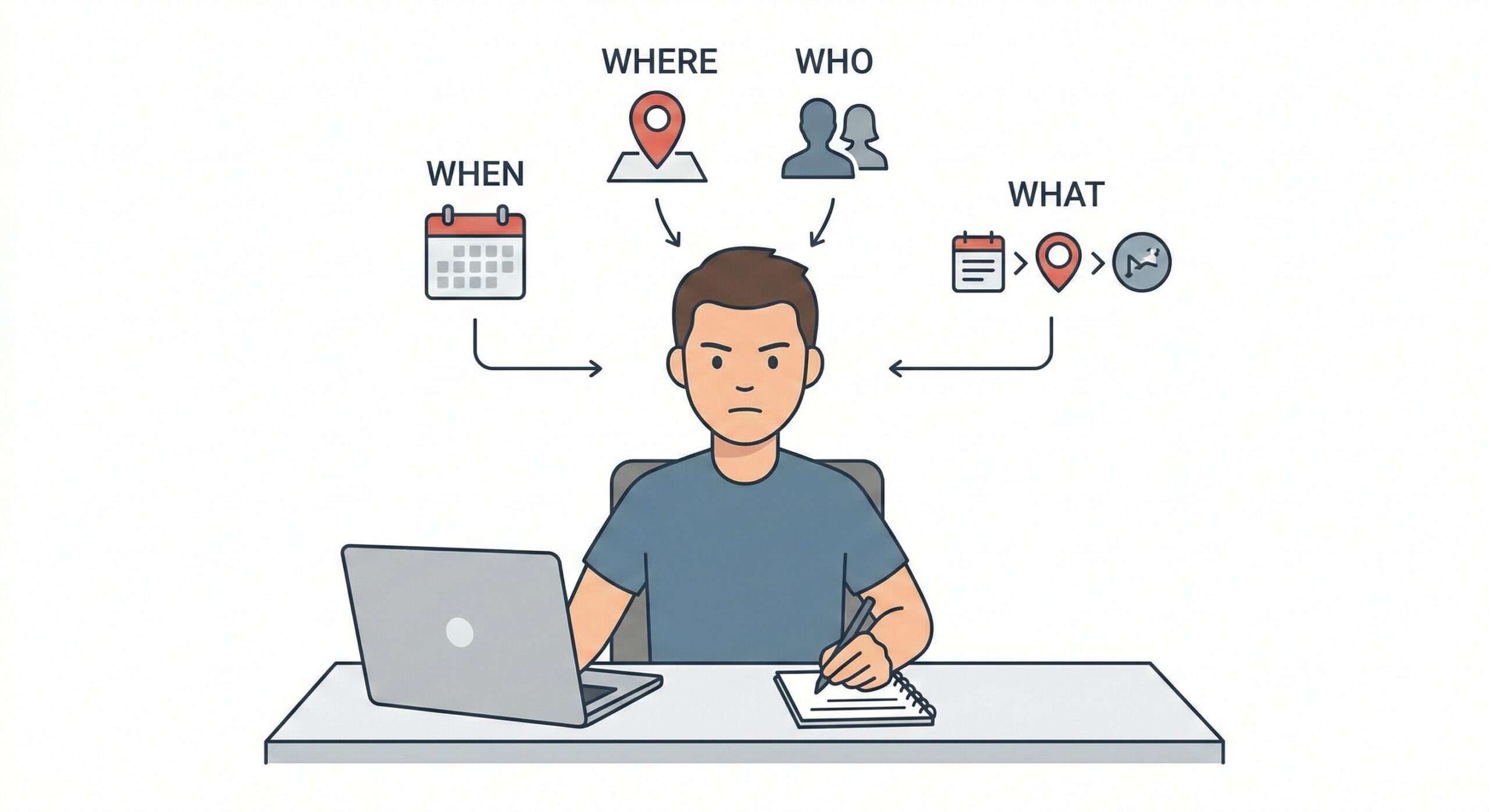 ハラスメントを人事に相談するときのメール文例